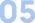 Monitoring & Optimization